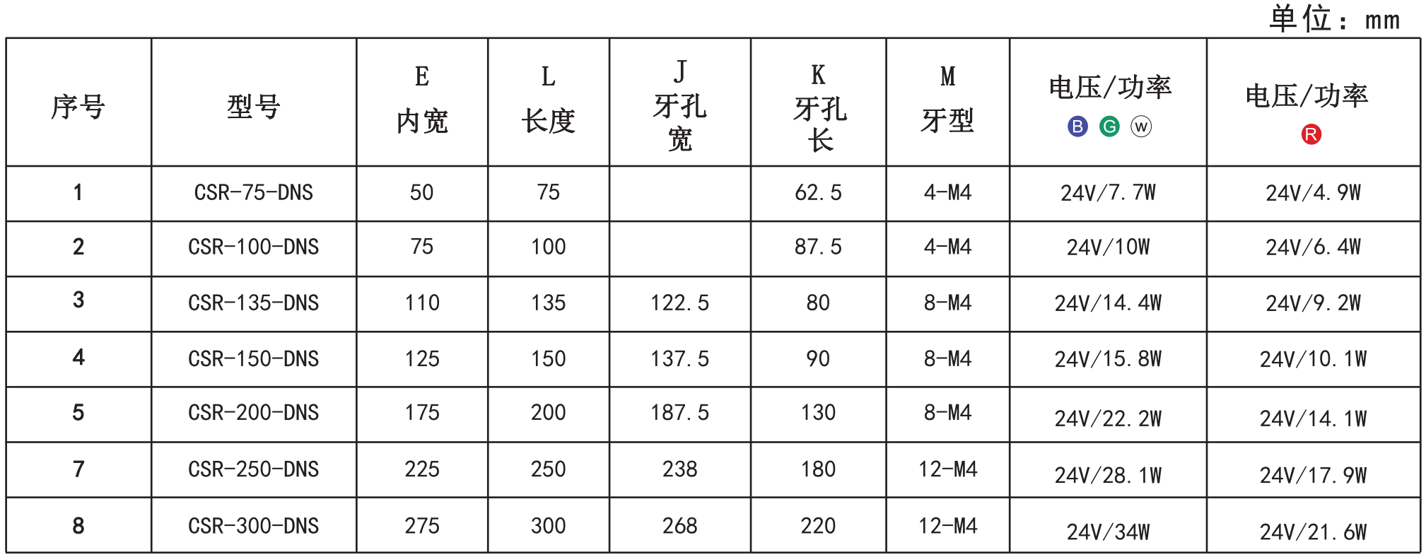 方形無影光源5.png