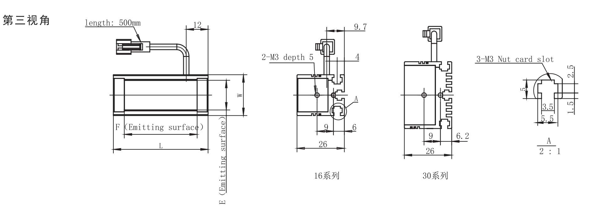 條形光源4.png