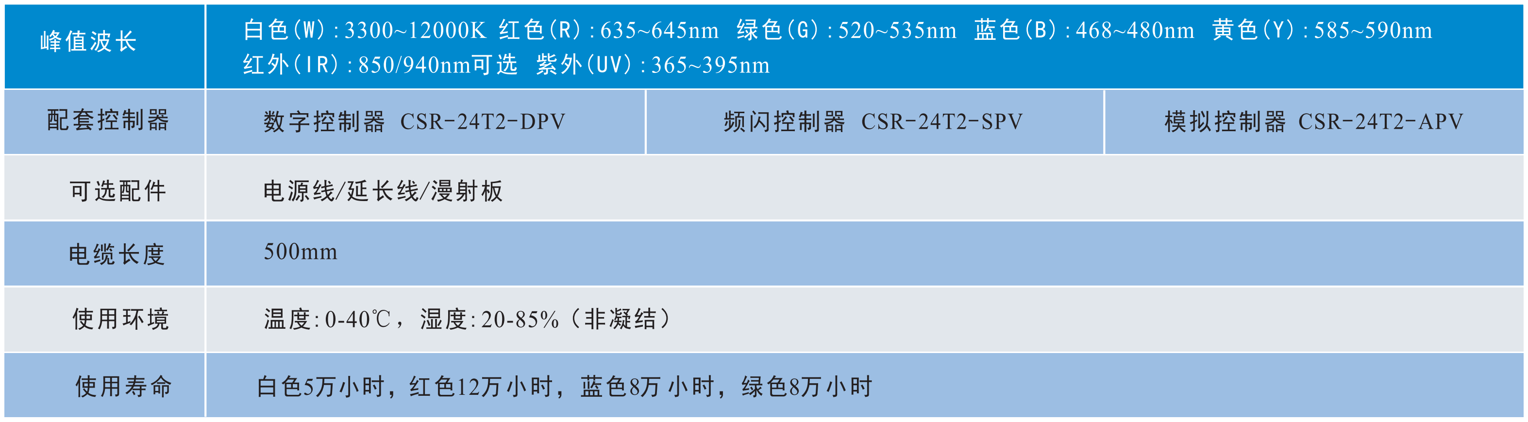 平行同軸光源2.png