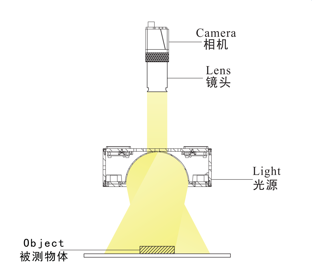 隧道線光源3.png