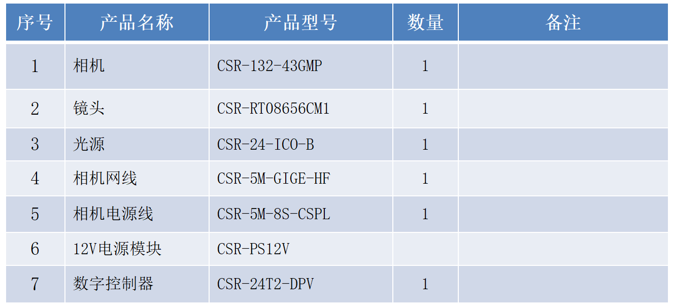 微信截圖_20221116160442.png