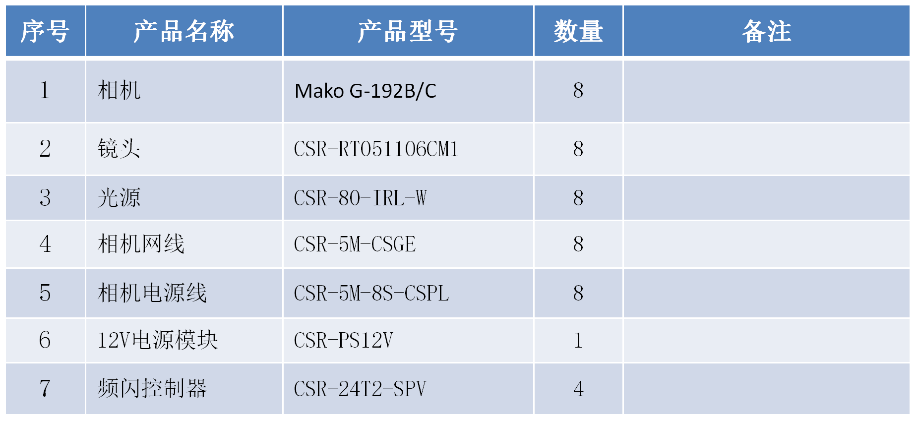 微信截圖_20221130150037.png