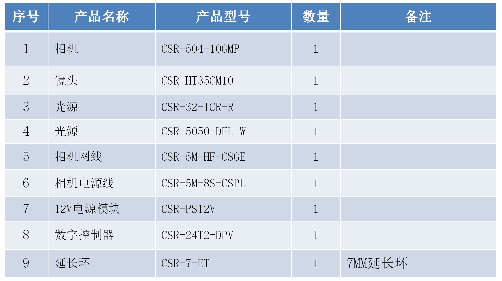 微信截圖_20221207152127.png