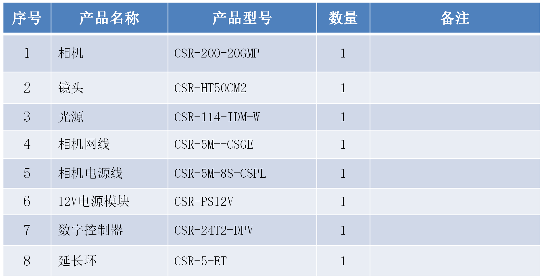 微信截圖_20221214174545.png